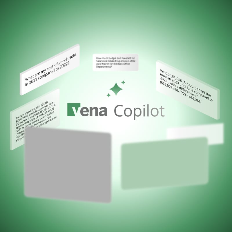 Various financial prompts and answers circling Vena Copilot logo in the centre.